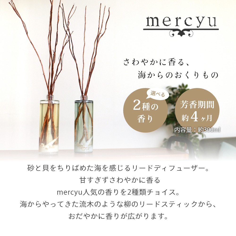 mercyu　VINTAGE Collection　香り説明画像　出典：楽天市場